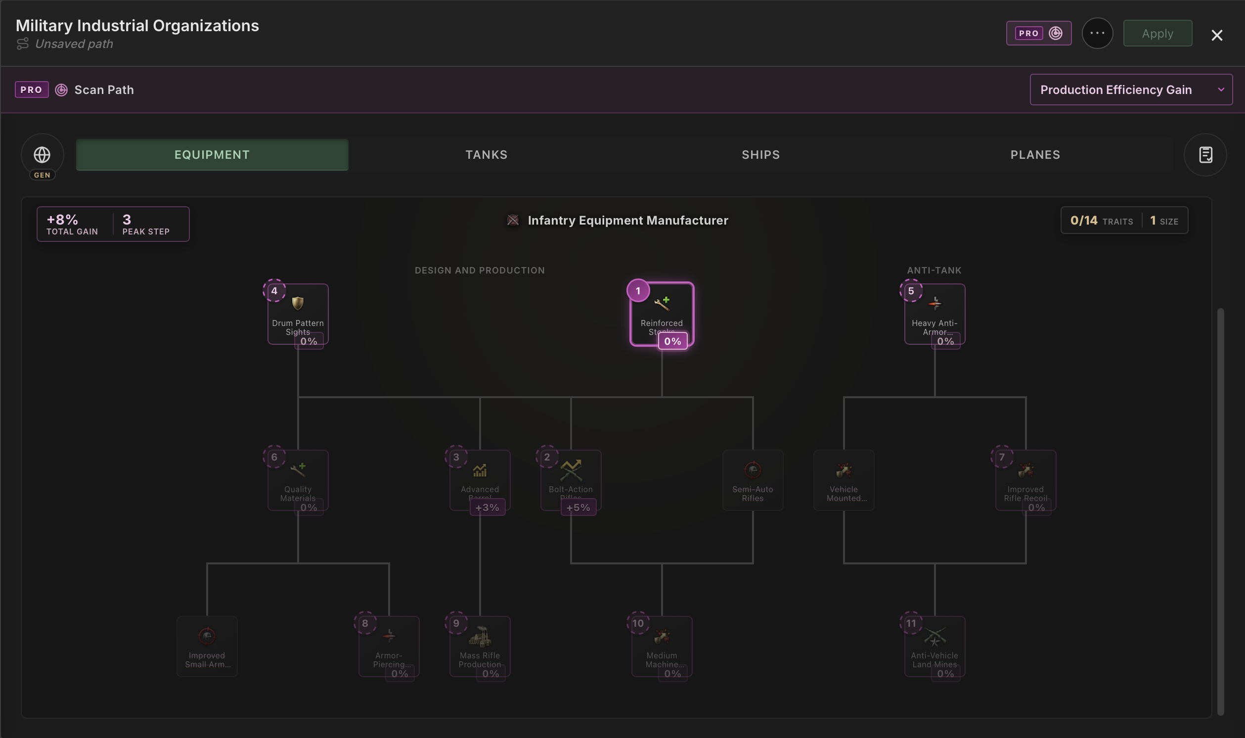MIO Path Scanner showing a recommended trait order and production metric