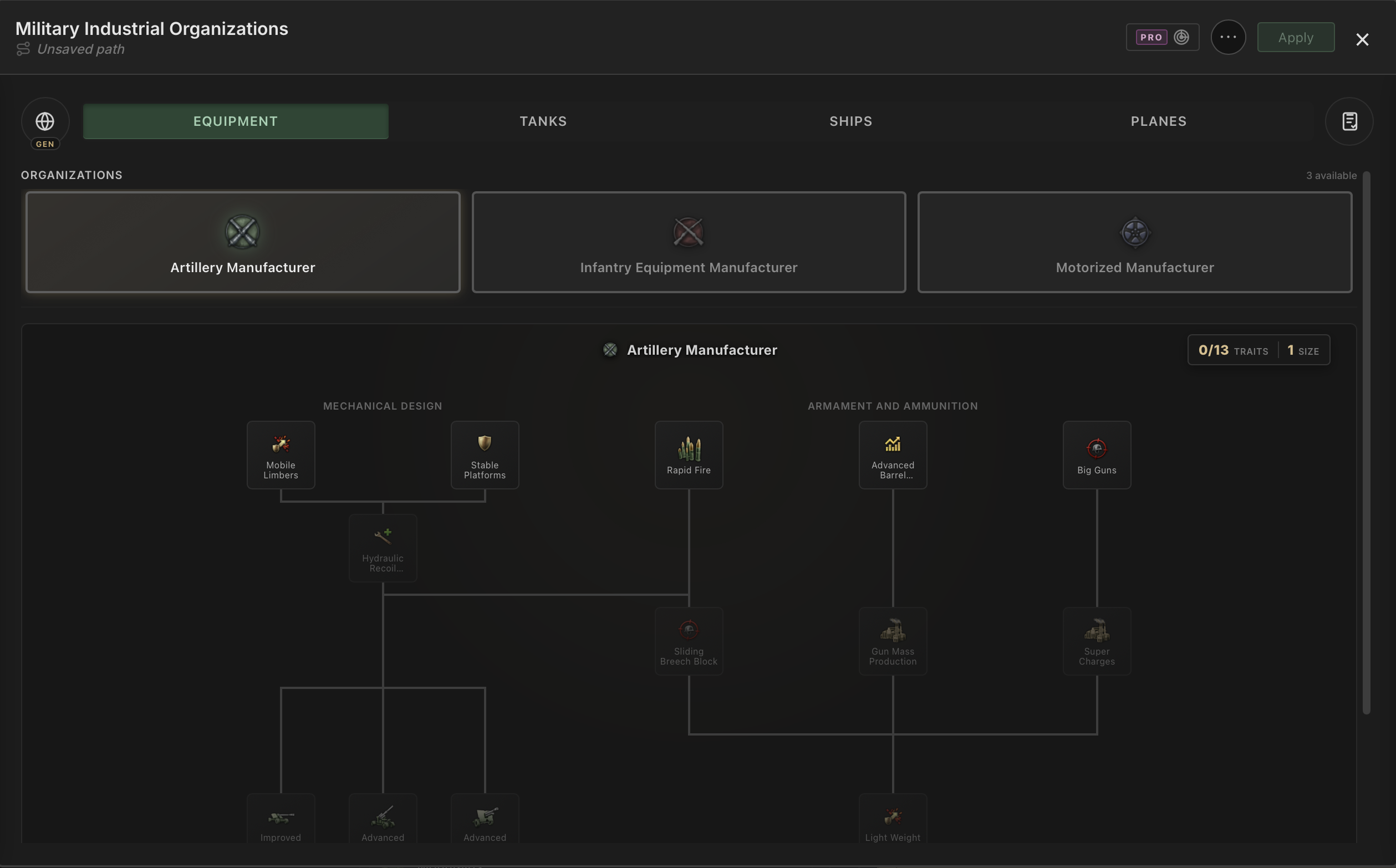 Military Industrial Organizations: choosing a country and building out an organization's trait tree