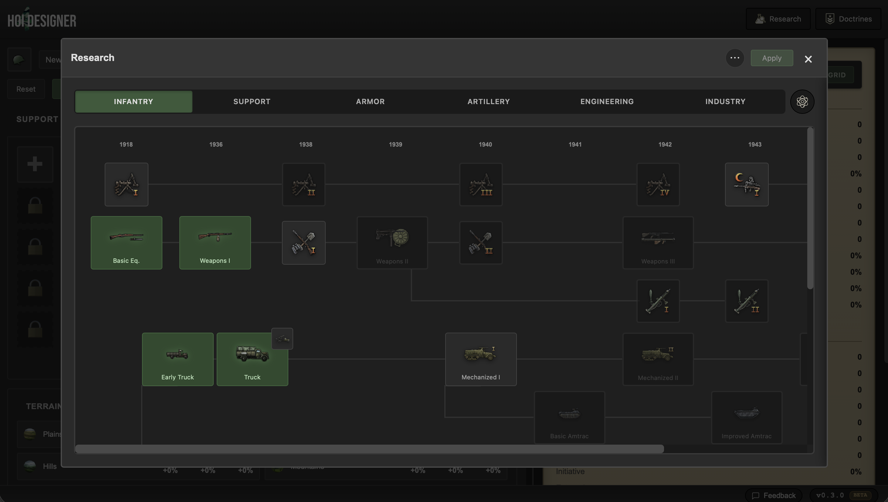Research trees in the designer