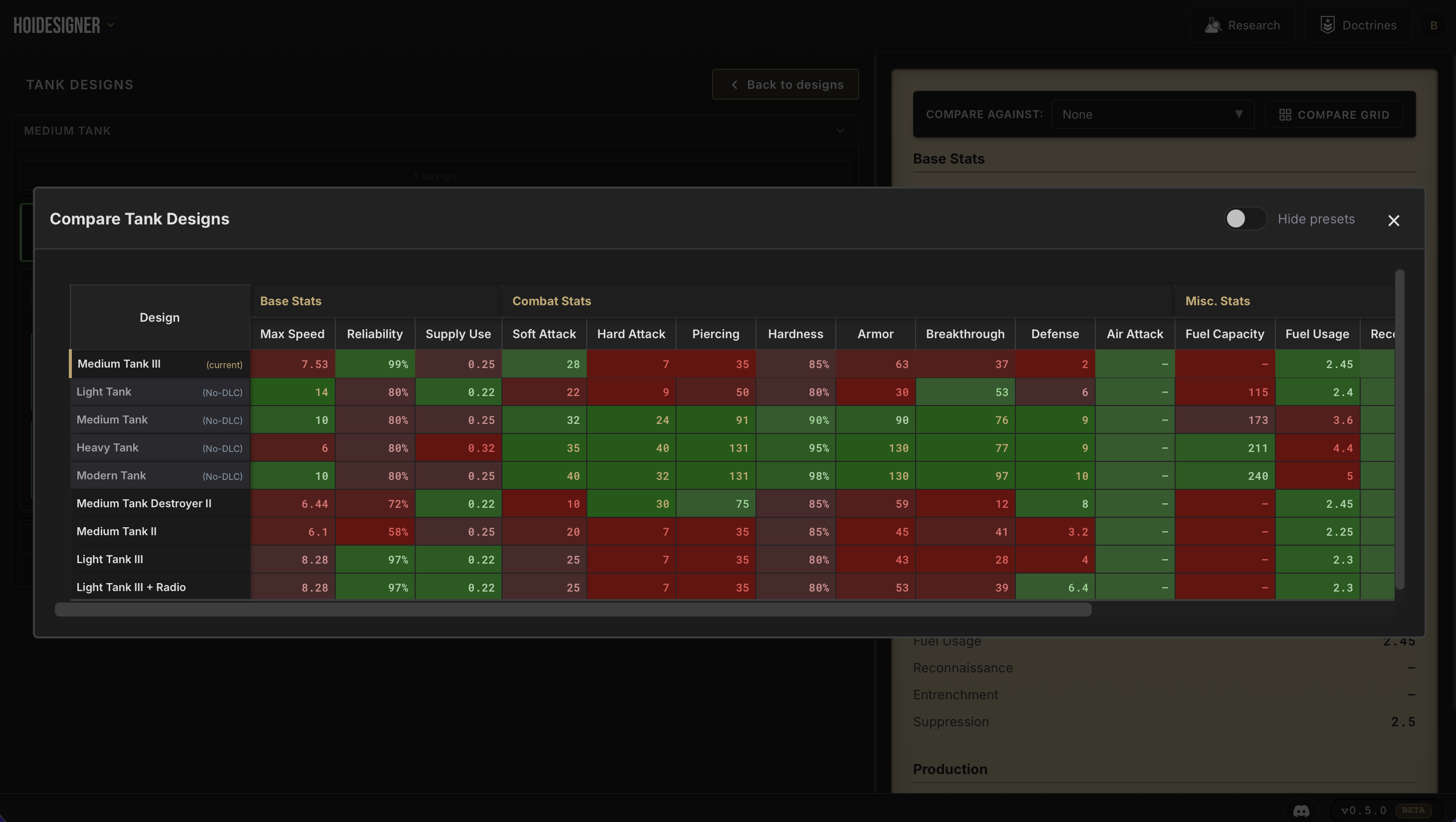 Tank design comparison grid with multiple builds and stats side by side