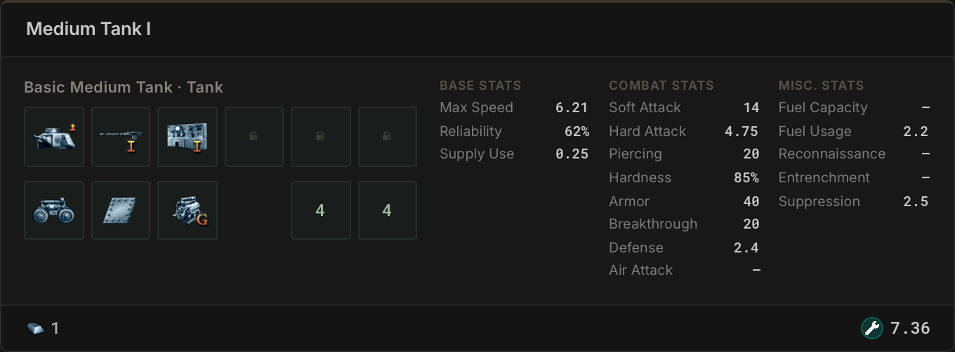 Tank design share cards with module layout and key stats
