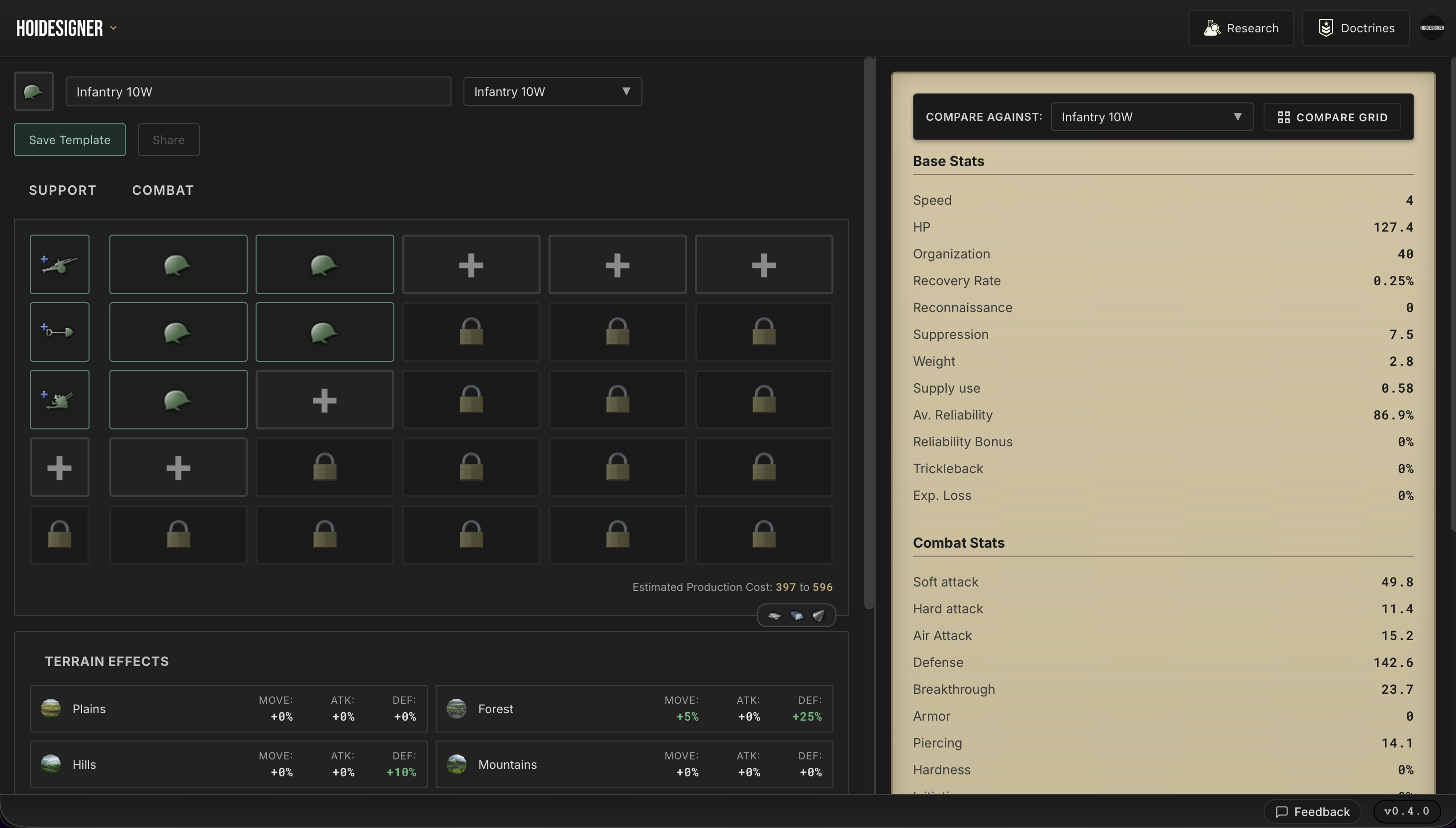 Updated designer look