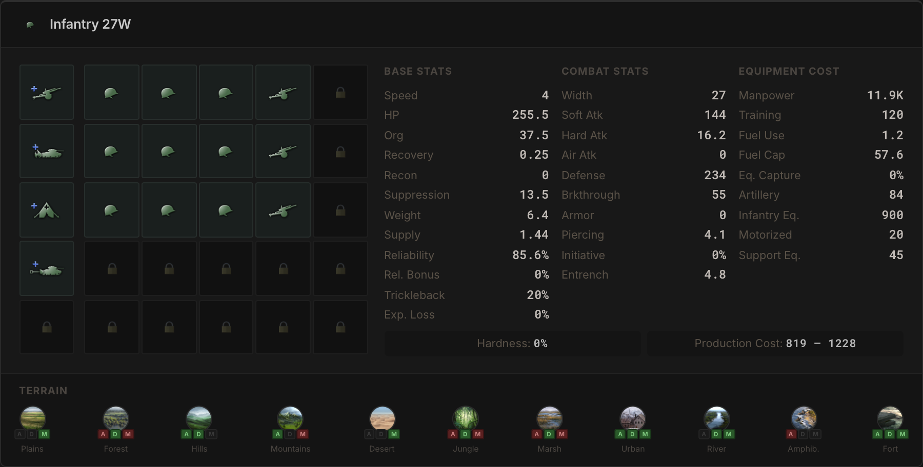 Template card export example