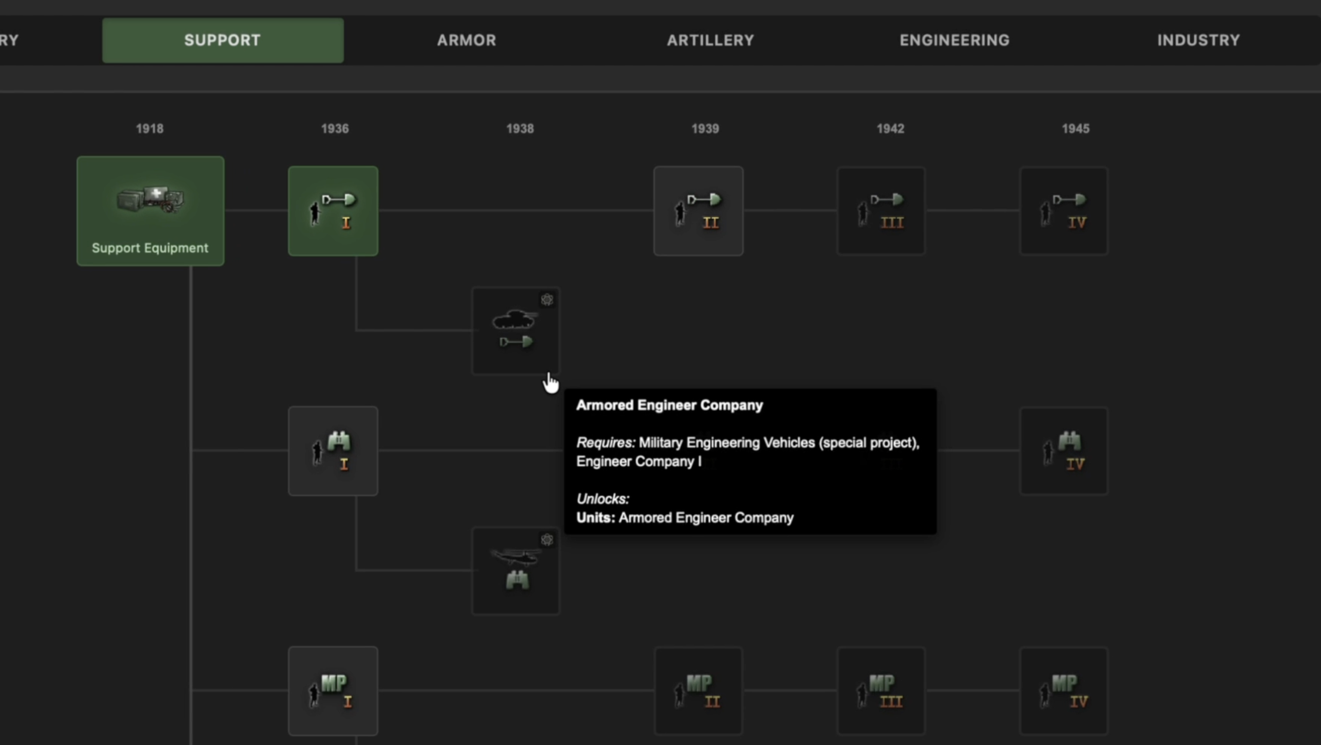 Badges and tooltips showing requirements